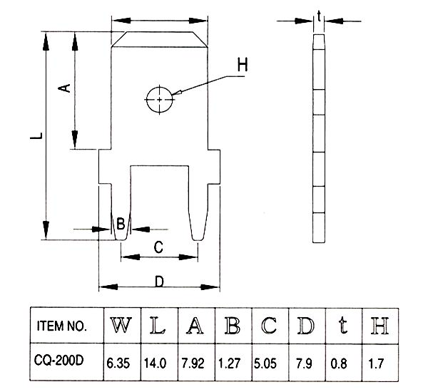CQ-200D,    ,       