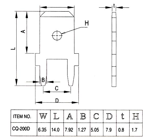 CQ-200D,    ,       