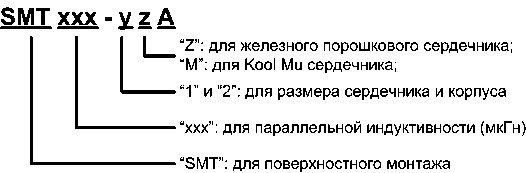 Трансформаторы для поверхностного монтажа