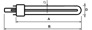 PL  , Single H, SingleU()/BLB