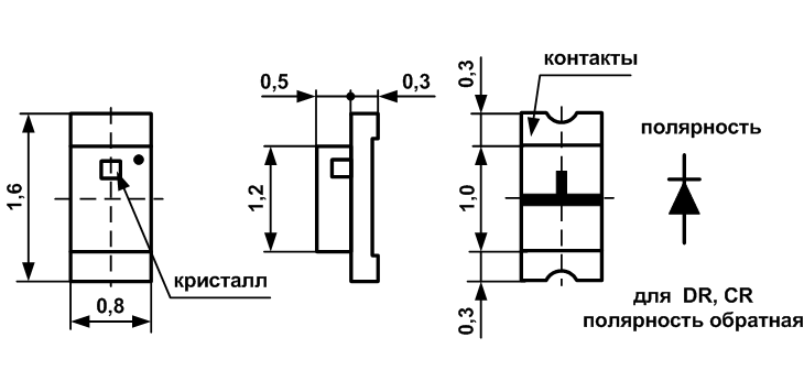 Светодиоды для поверхностного монтажа :: ДАРТ Электроникс