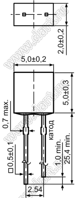 Светодиоды прямоугольные 2x5x5 мм