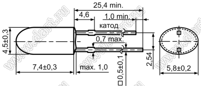 Светодиоды овальные 4.5x5.8 мм