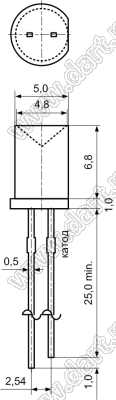   5.0x7.8    