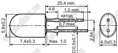 Светодиоды овальные 5.8x4.5 мм