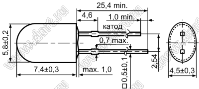   5.8x4.5 