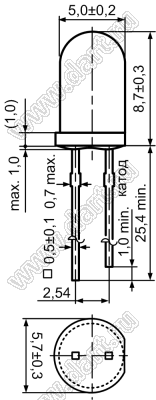   5.0x8.7 