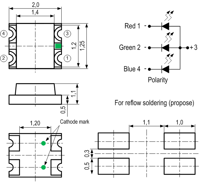 SMD 0805 FULL-COLOR:  RGB       