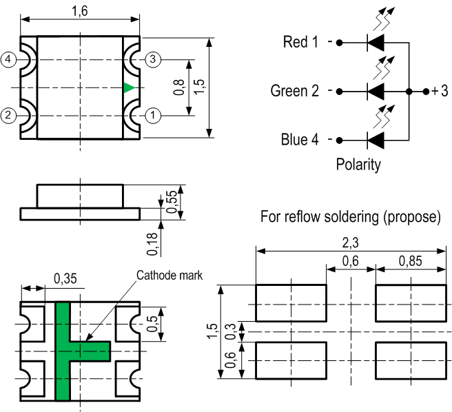 SMD 0605 FULL-COLOR: полноцветные RGB светодиоды для поверхностного монтажа с верхним излучением