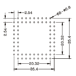 PLCC-68