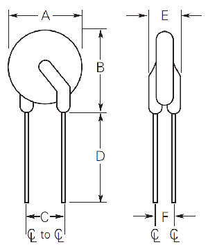    RXEF (60V, 72V)