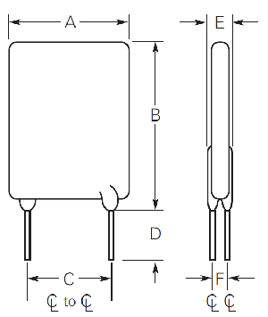    RUEF (30V)