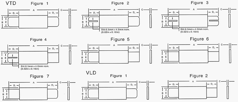    VTD/VLD (12...16V)