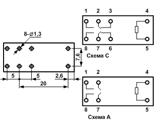 TRA3,   ( PC-)