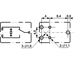 TRB1,   ()