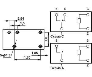 TRG1,   ( PC-)