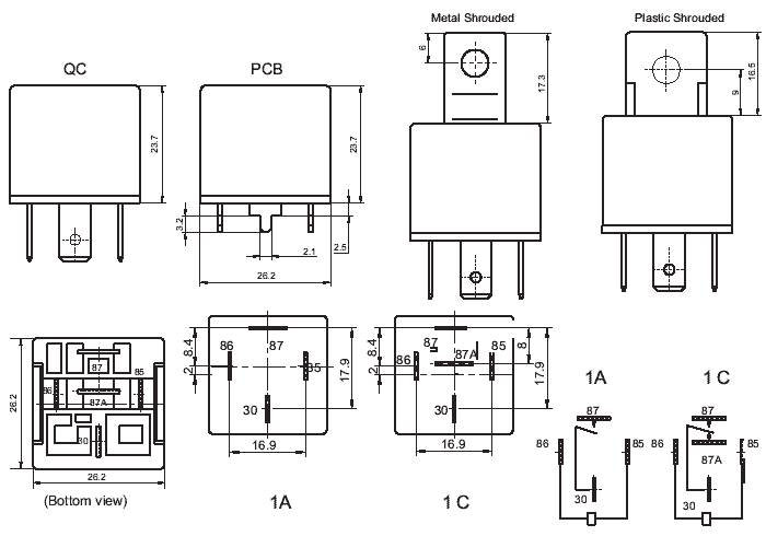 HFV4,  