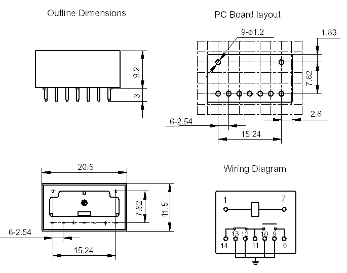 JPC-2F, Электромеханические реле (высокочастотное реле)