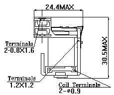 SLC,  , 30 DC,    PC ,  