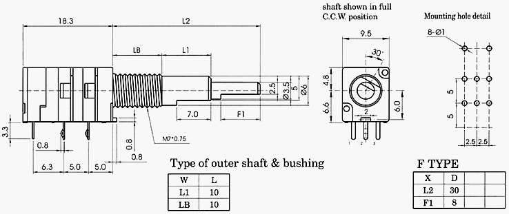 RG92_S-_A1-,    9 ,   ()   9 