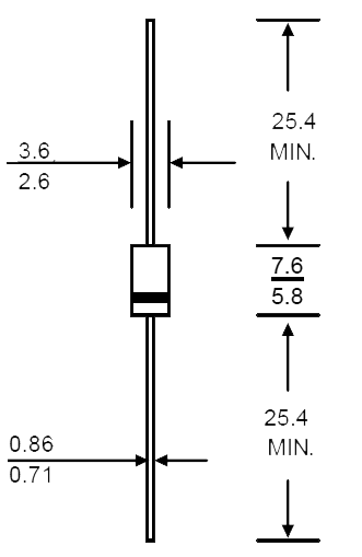    50V / 1.5A / 150    DO-15