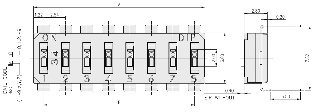 EI, EIR ,   DIP