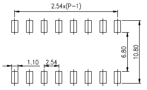 EPM ,   DIP