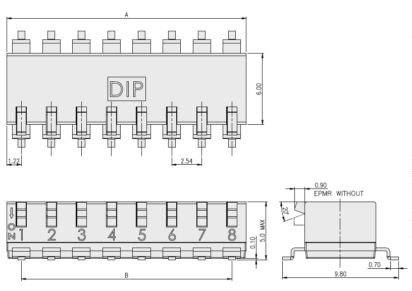 EPM ,   DIP