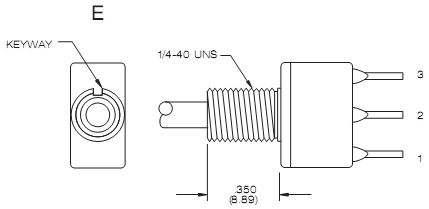 E80-R ,   (PUSH)