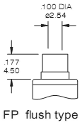 ES40-R ,   (PUSH)