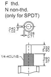 T80-P ,   (PUSH)