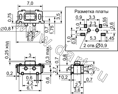 TSCBF3635,  TSCB (   ),   /   (TACT)