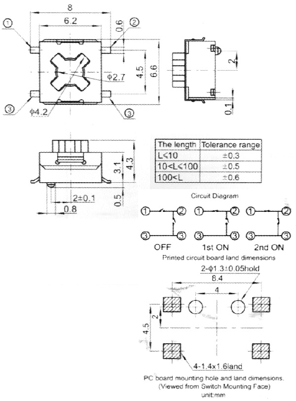 TMHM06   6,2x6,6     