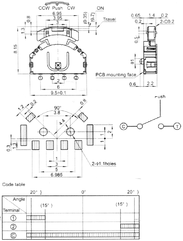 TMHU33  -   