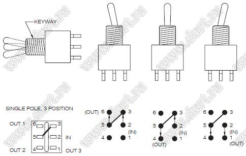 E80-T ,   (TOGGLE)